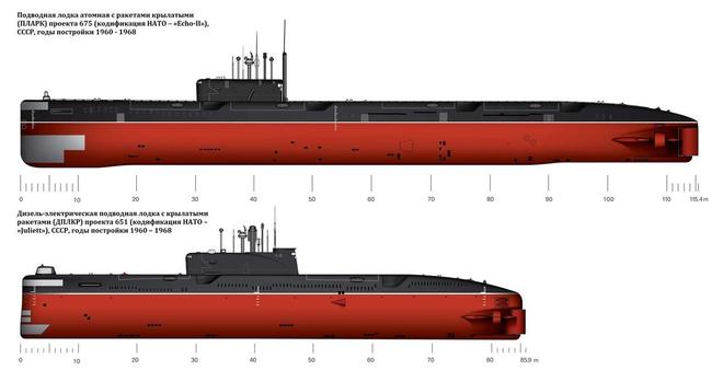 从银锌电池到铅酸妥协：651型潜艇的设计与服役回顾