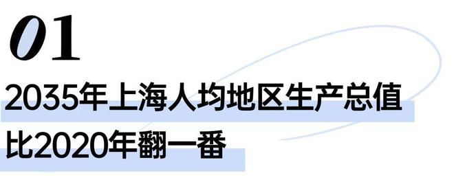 上海多次进入世界经济总量城市前五